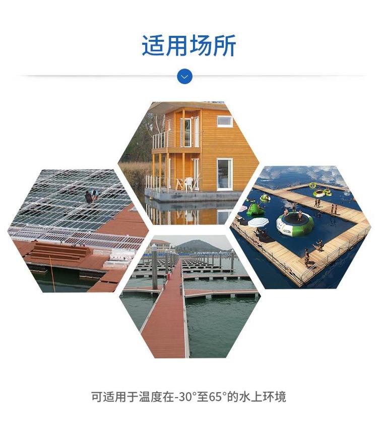 浮箱應(yīng)用場景